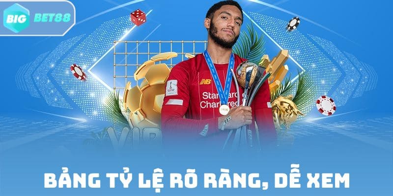 Giao diện cược bóng đá ảo với bảng tỷ lệ rõ ràng, dễ xem