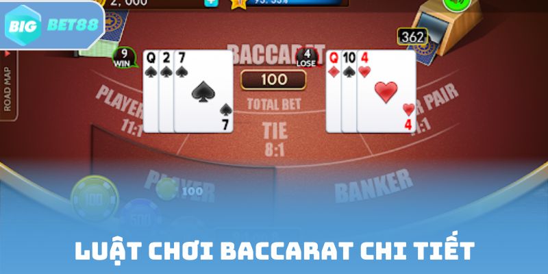 Luật chơi Baccarat chi tiết