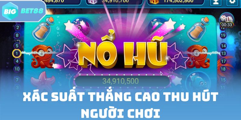Xác suất thắng cao thu hút nhiều người chơi