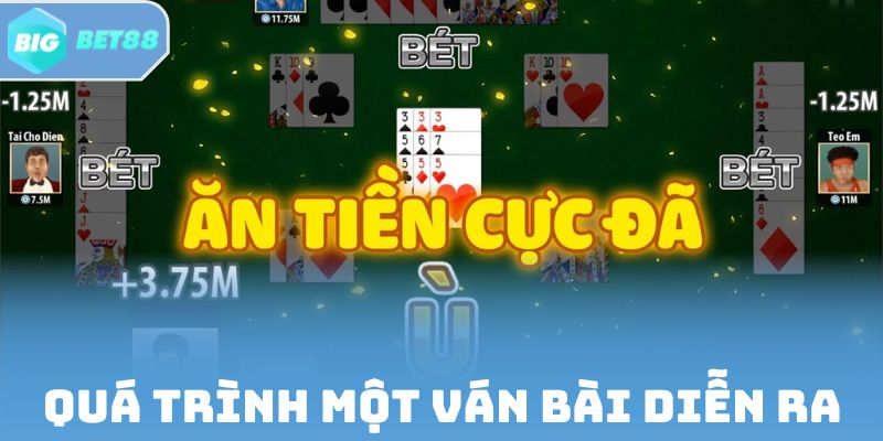 Quá trình một ván bài diễn ra